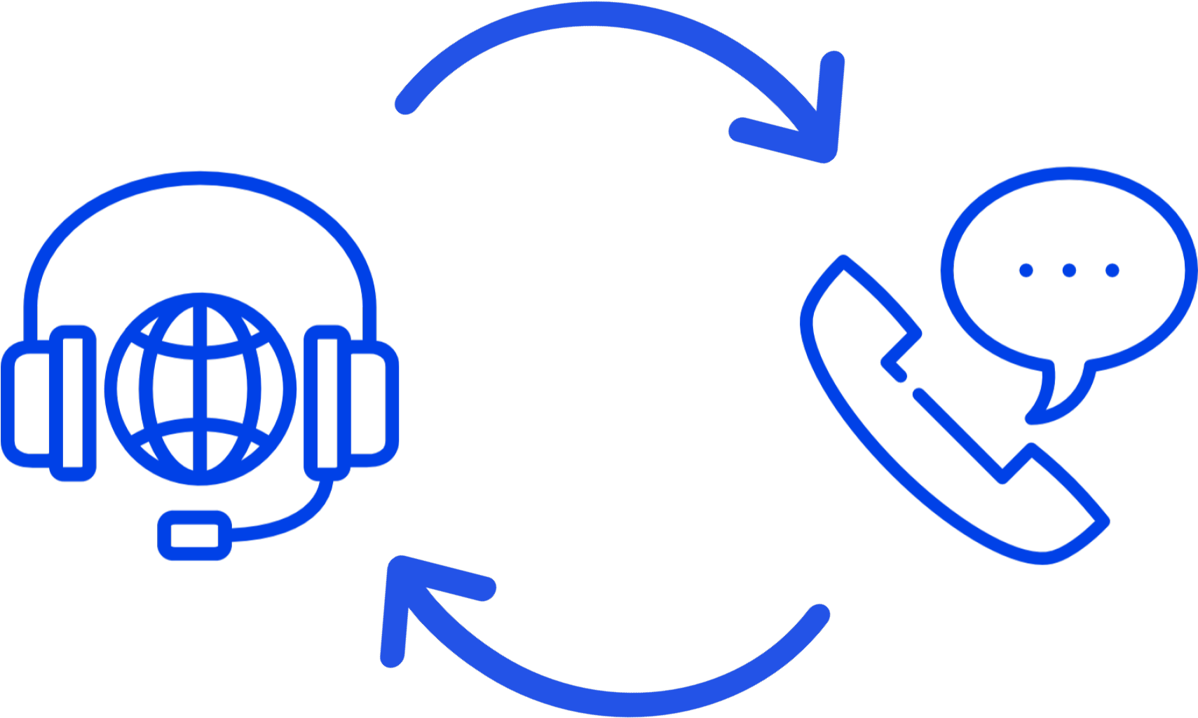 Two Way Voice Clipart (1710x1710), Png Download