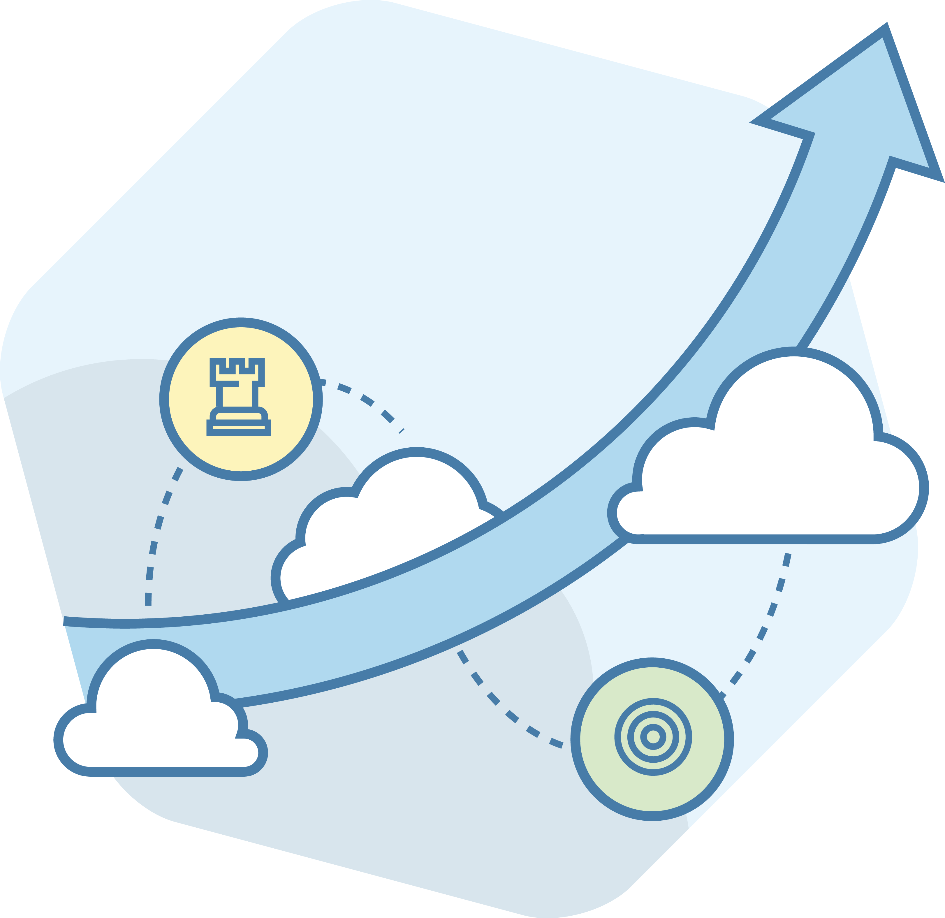 Geo Tagged Visits Report Clipart (3243x3150), Png Download