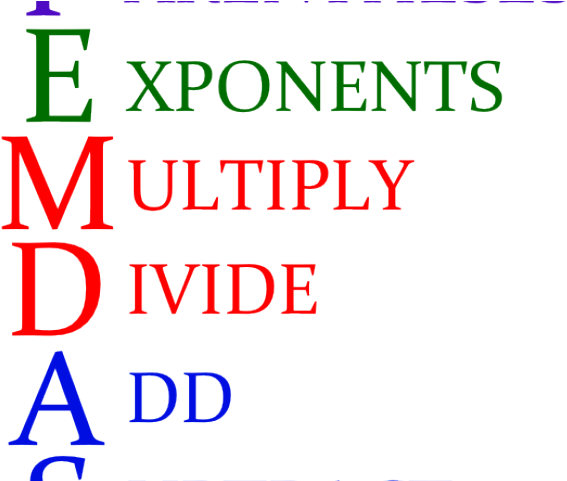 Saying Clipart Math - Numeros Romanos Del 1 - Png Download (640x480), Png Download