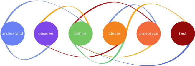 Jpk-logo1 - Abductive Reasoning Clipart (800x600), Png Download