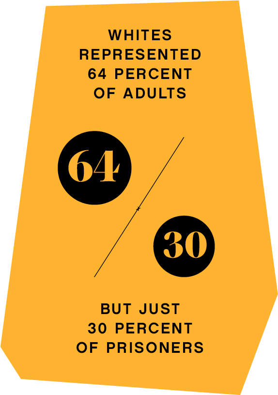 Can It 19 Women In Prison In Connecticut Have Moved - Parallel Clipart (700x900), Png Download