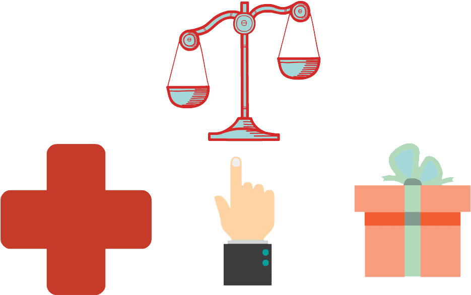 Scope Creep And Gold Plating Clipart Full Size Clipart (3612317) PinClipart