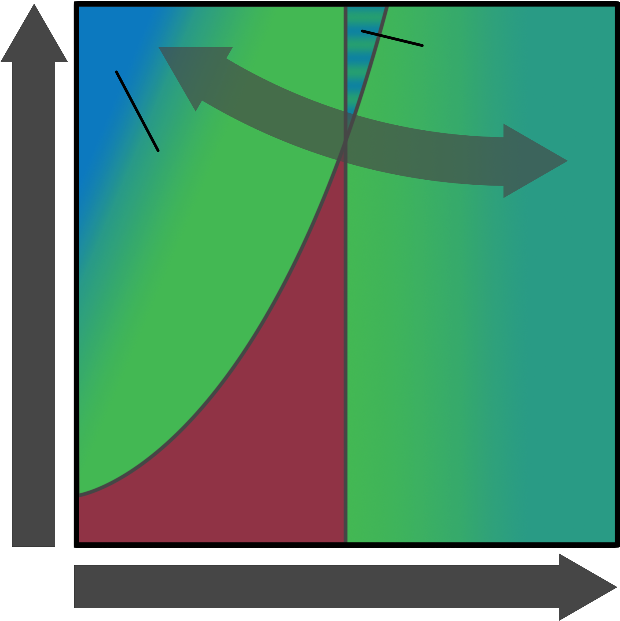 Reinforcement Parameter Space Clipart (2039x2043), Png Download