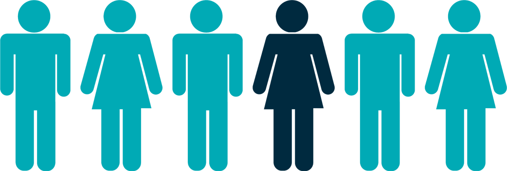 Meals On Wheels Facts & Figures - Dissenting Opinion Clipart (1042x351), Png Download