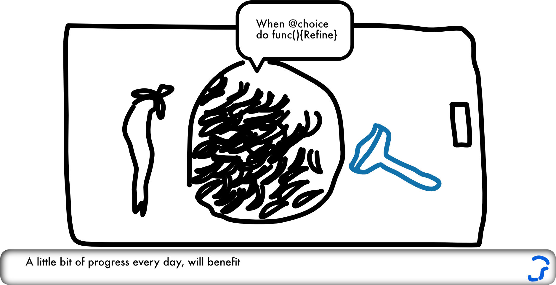 We Started From This Week's User Behavior, So That Clipart (1960x1080), Png Download