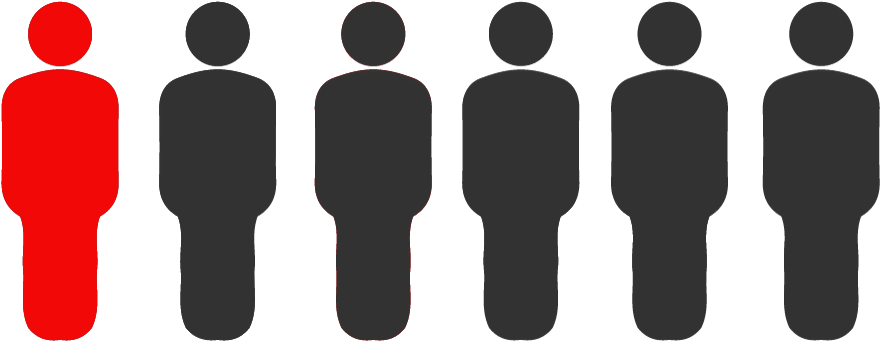 1 Out Of Every 6 Children Clipart (898x400), Png Download