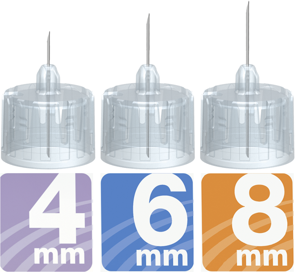 Download The Correct Needle Length And Injection Technique Are