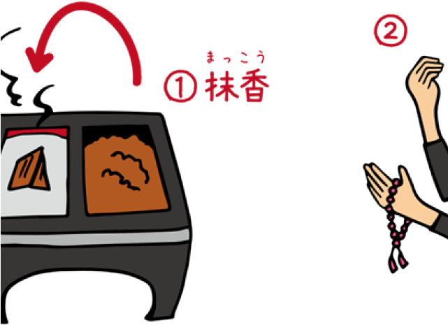 Funeral Clipart Japanese - Png Download (640x480), Png Download