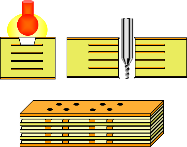 Laser Clipart (657x518), Png Download