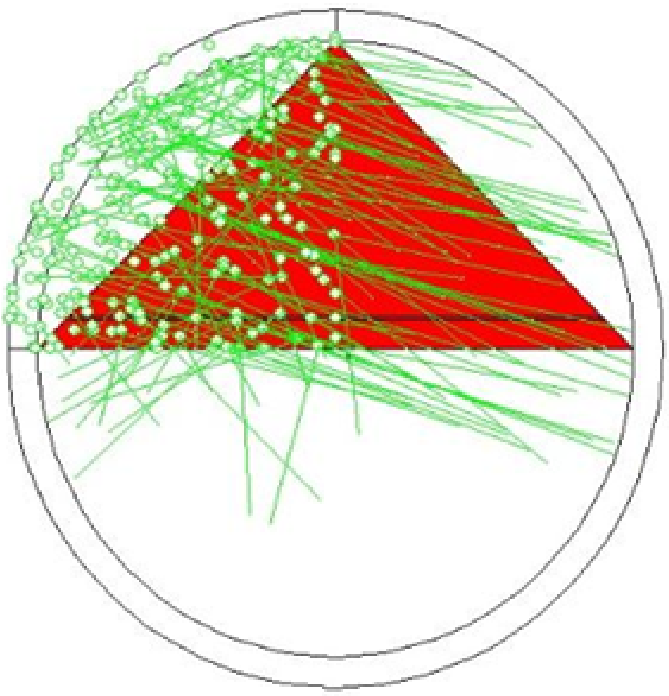 Two Dimensional Yz Profile Of Production And Tracking - Circle Clipart (796x718), Png Download