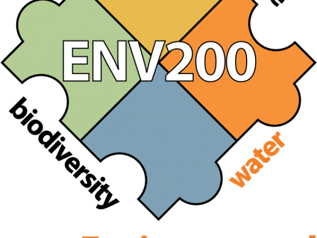 Environmental Clipart Global Environment - Png Download (640x480), Png Download