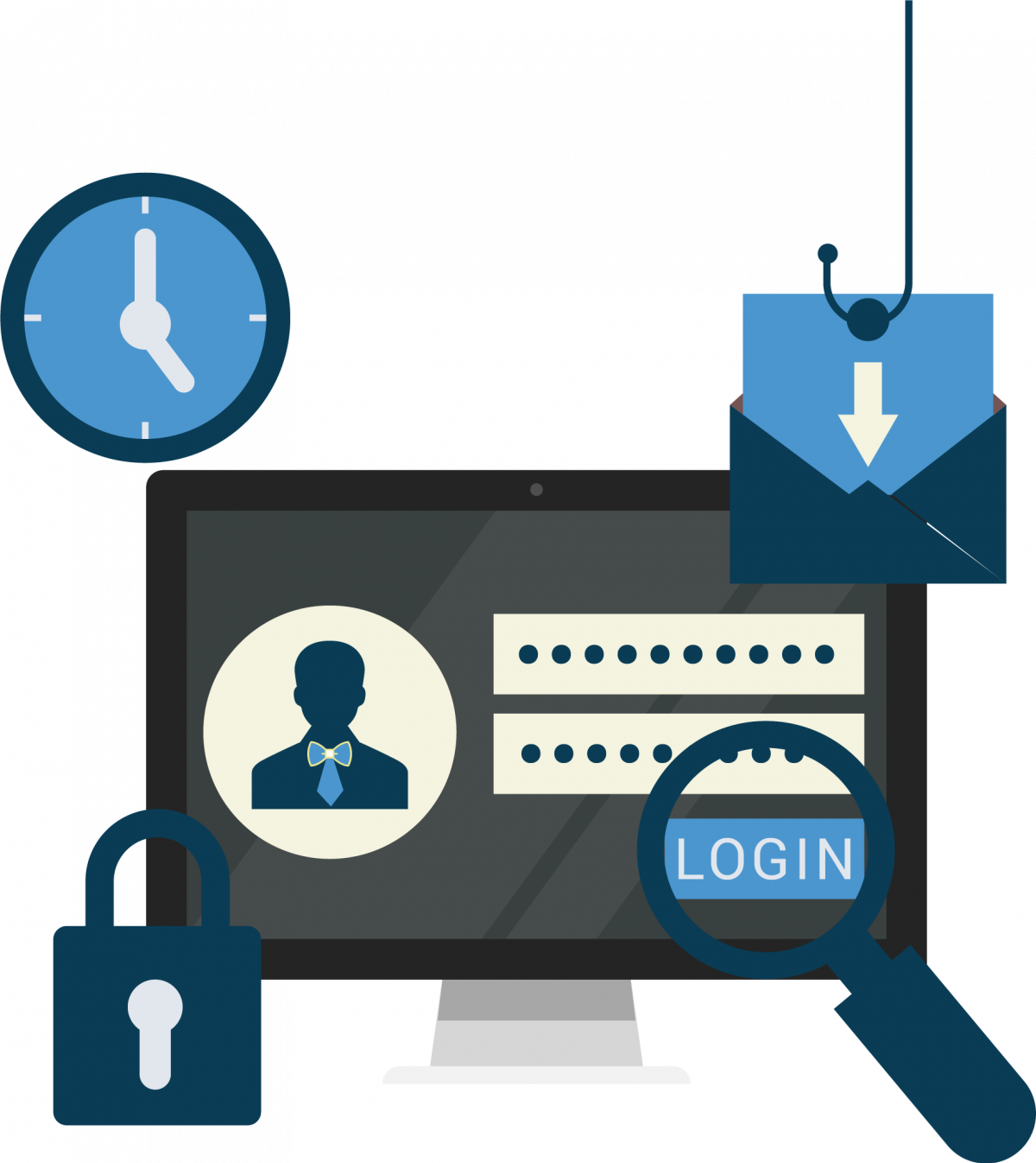 What Does Phinpoint Look For Common Phishing Indicators Clipart (1200x1346), Png Download