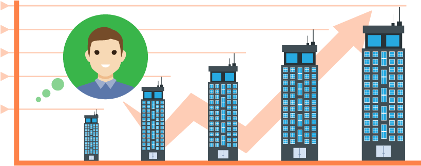 Help A Start-up Interpretation Agency Clipart (933x331), Png Download