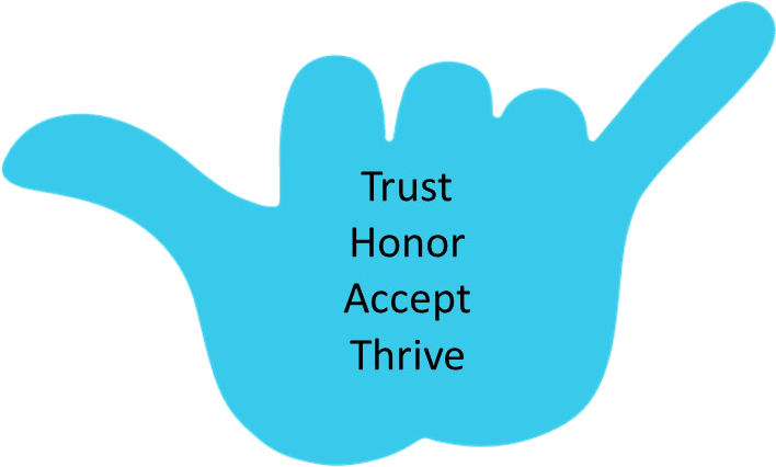 Bluehandwithtext - Iphone 3g Clipart (720x444), Png Download