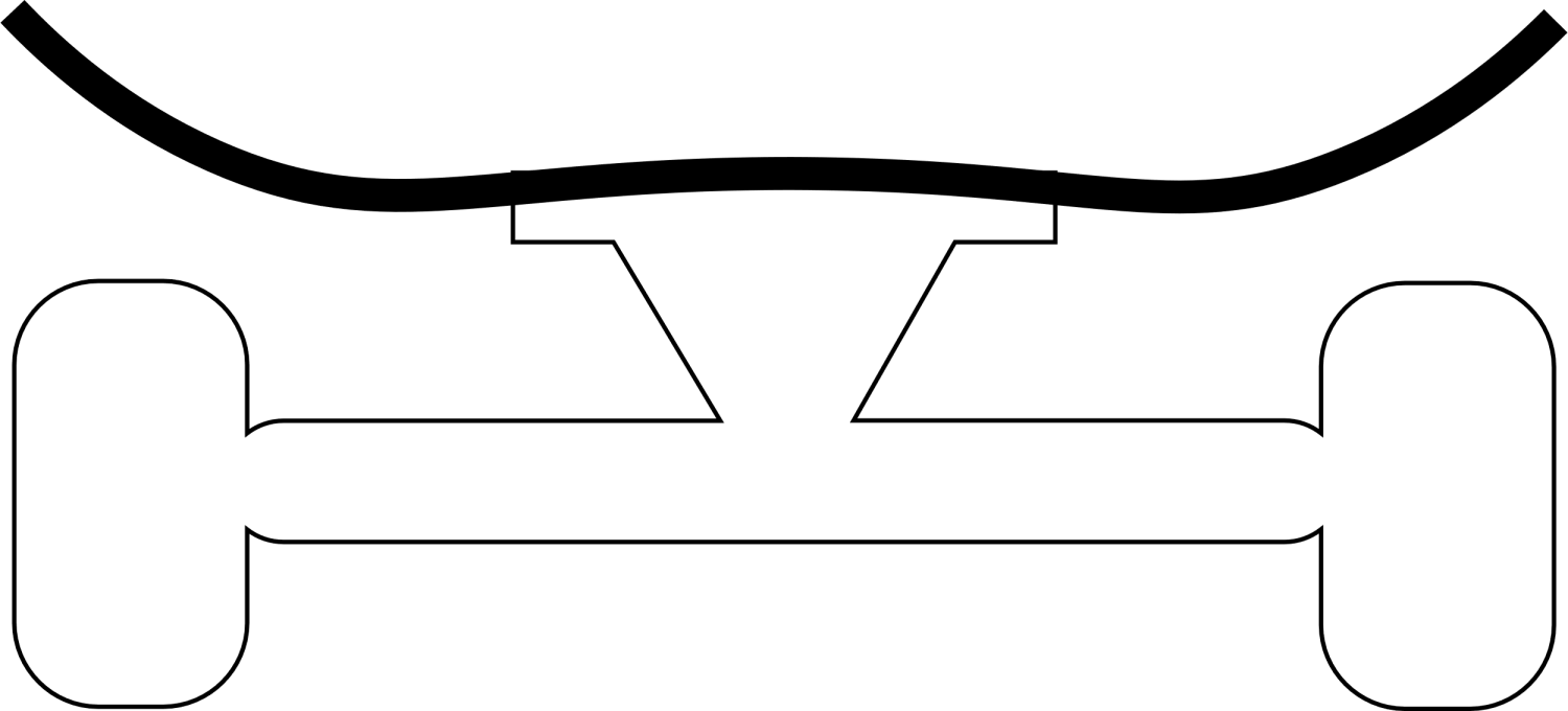 Progressive Clipart (1500x680), Png Download