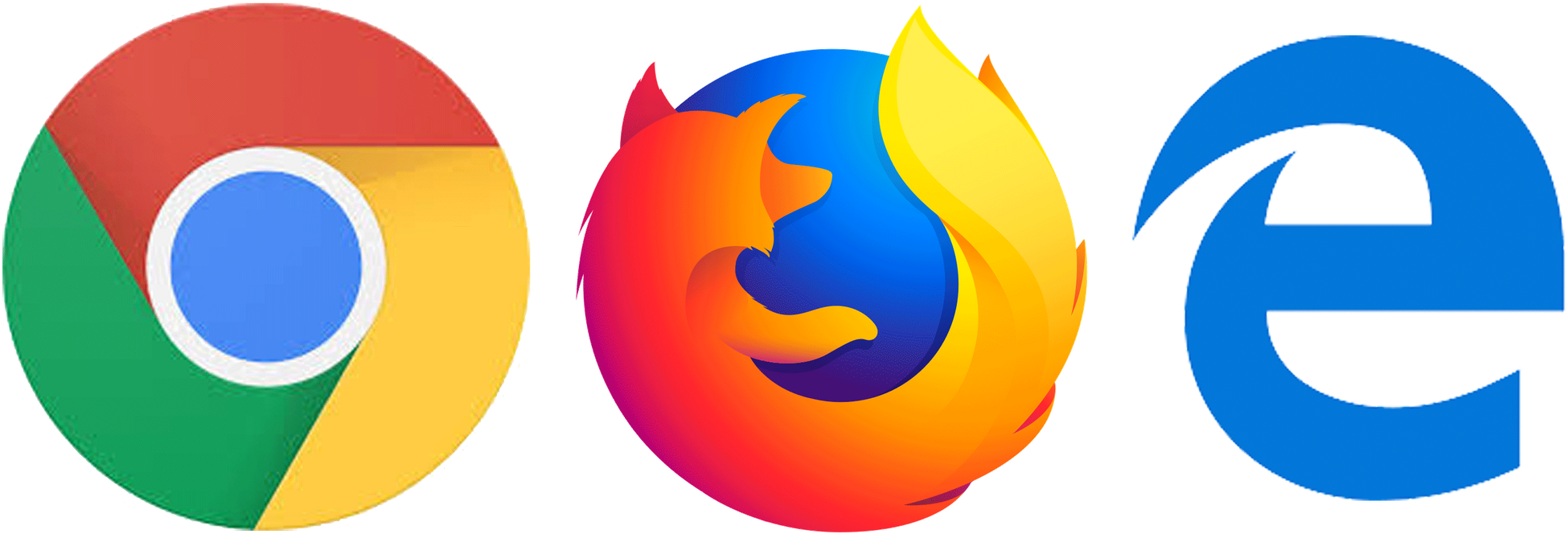 Google Chrome Clipart Full Size Clipart (3686587) PinClipart