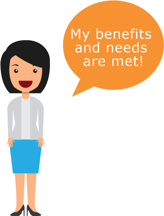 Employee Benefits - Cartoon Clipart (564x735), Png Download