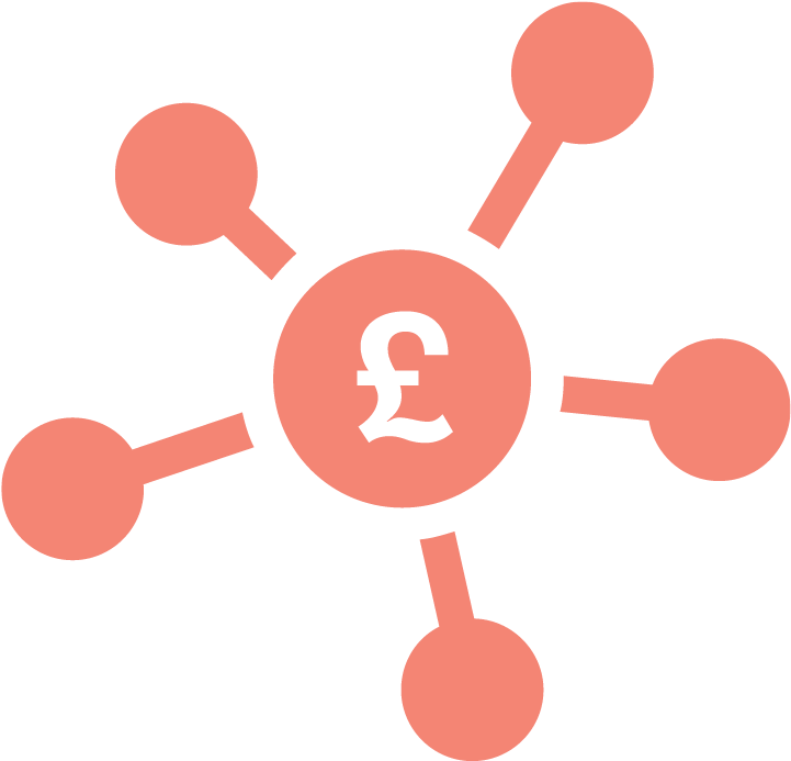 Finance Clipart Financial Goal - Central Communication - Png Download (800x800), Png Download