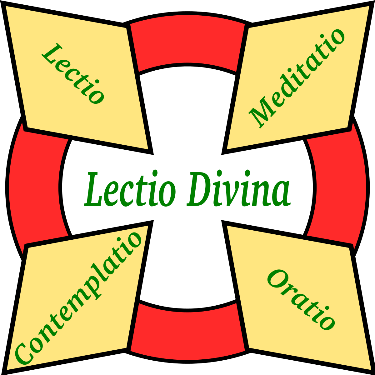 Lectio Divina Clipart (1200x1200), Png Download