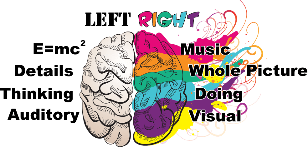 Whole picture. Whole picture. Whole picture. Practical implications. Хлеб иллюстрация.