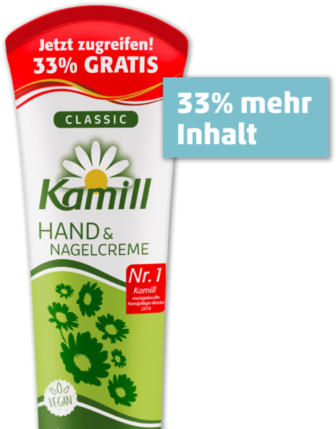 Kamill Hand- & Nagelcreme Classic - Kamill Hand & Nail Cream Classic 100ml Clipart (649x607), Png Download