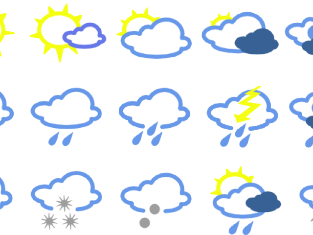 Weather Clipart Weather Chart - Sun Uv Dust Rain Resistant All Weather Protective Car - Png Download (640x480), Png Download
