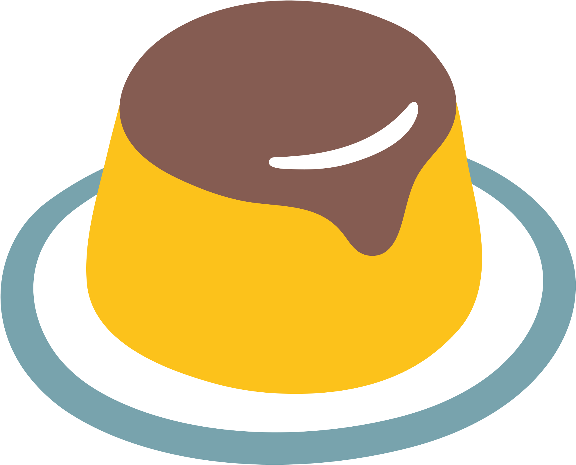 Open - 🍮 Emoji Clipart (2000x2000), Png Download