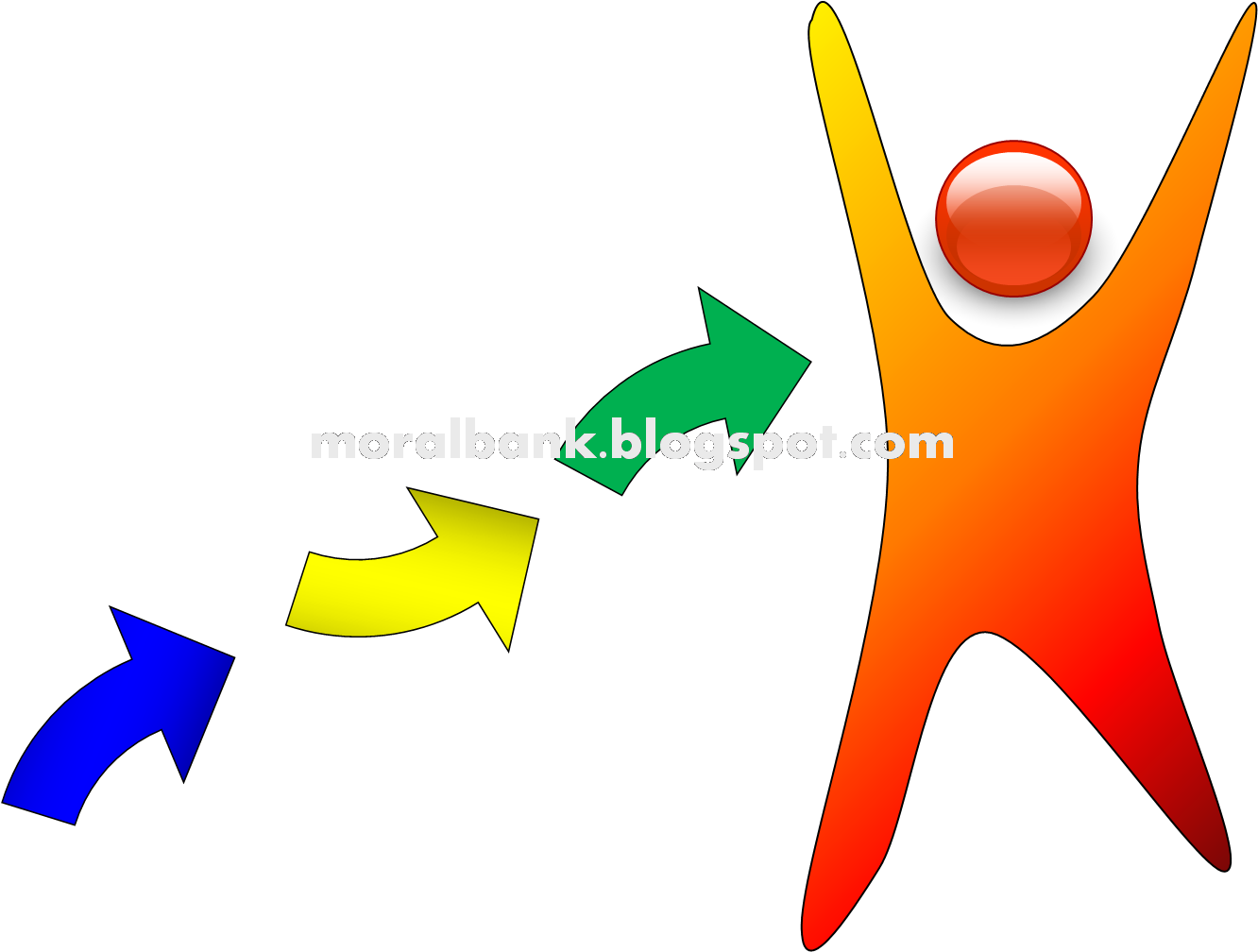 Now You Have The Basic Insight Of What Does "comfort Clipart (1332x1015), Png Download