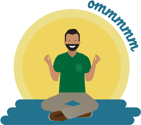 Image Of A Person Meditating, Making The Sound, Ommmmm - Sitting Clipart (972x584), Png Download