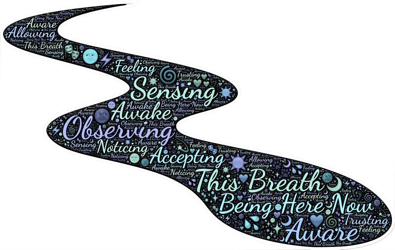 If A Mindful Dancer Makes A Mistake In Competition, - Kundalini Breath Clipart (1280x812), Png Download