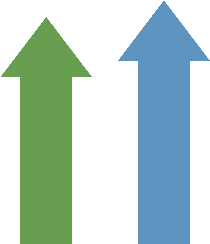 The Process Of Goal Management Contains Setting-up, Clipart (1035x1011), Png Download