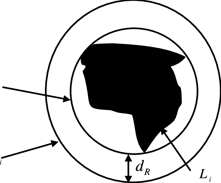 A Representation Of The Obstacle - Circle Clipart (704x583), Png Download