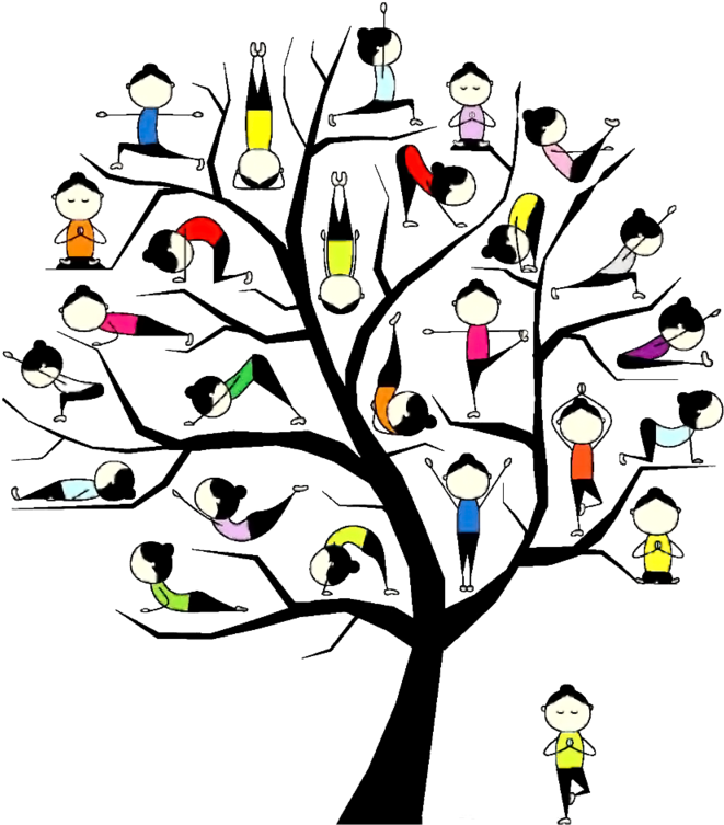 Sutras Yoga Bikram Of Shala Tree Nyc - Yoga Quotes Clipart (800x800), Png Download