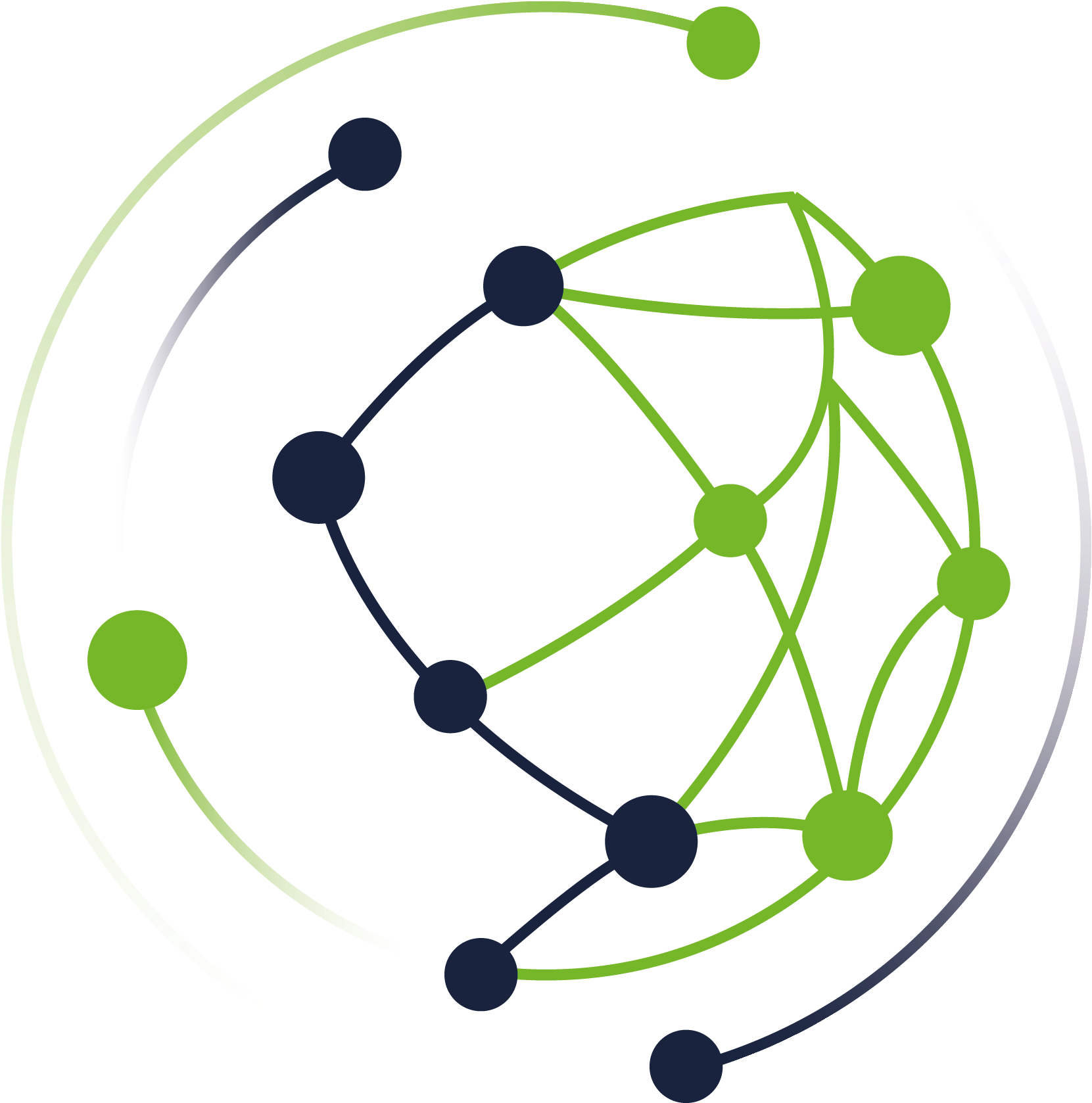 Artificial Intelligence - Symphony Retailai Clipart (2000x2000), Png Download