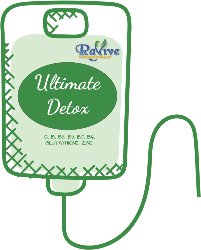 Vitamin C, B1, B2, B3, B5, B6, Glutathione, Clipart (1024x1024), Png Download