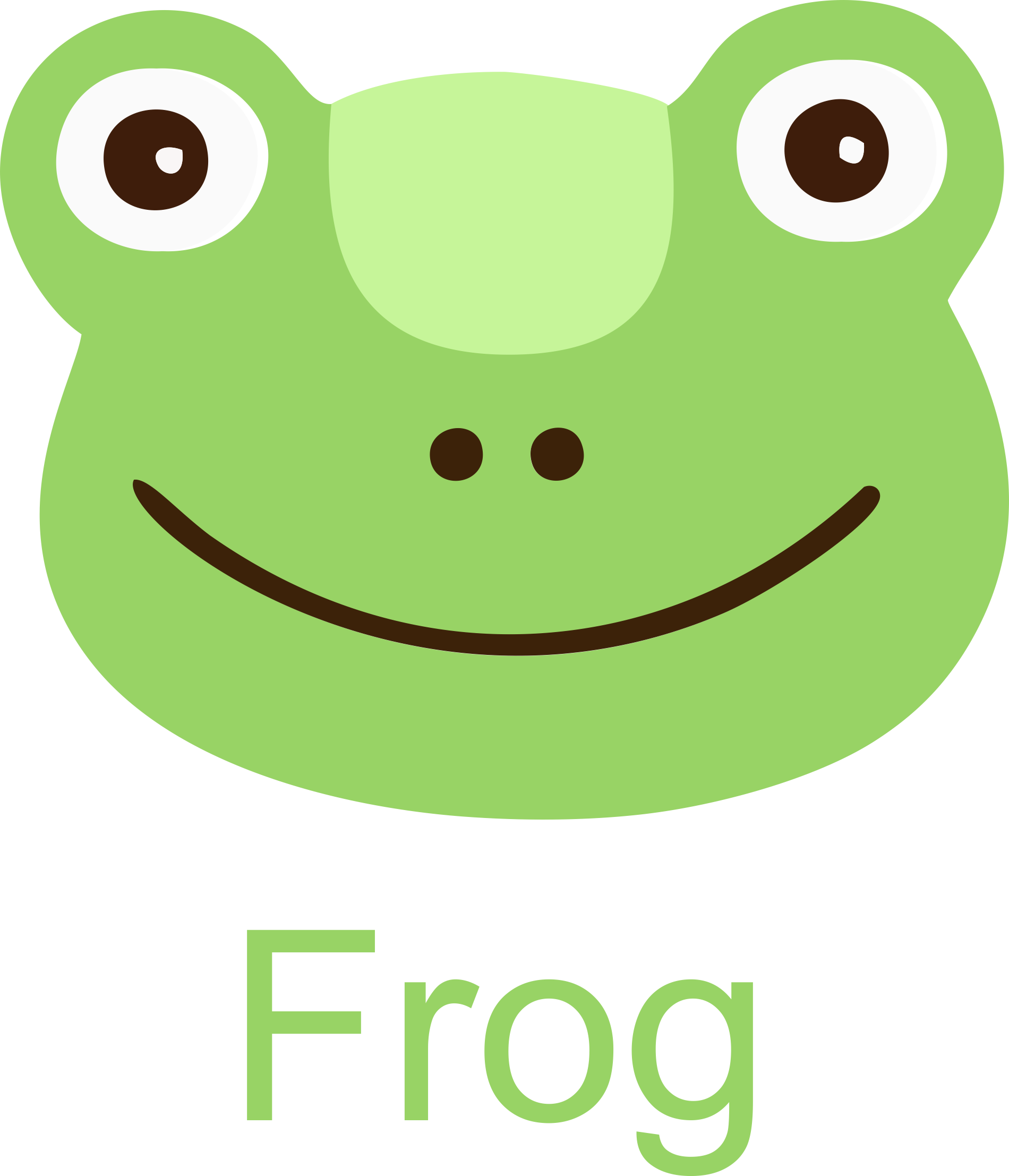 Frog Face Clipart Icon Printable Free Use - Zeichnung - Png Download (1900x2214), Png Download