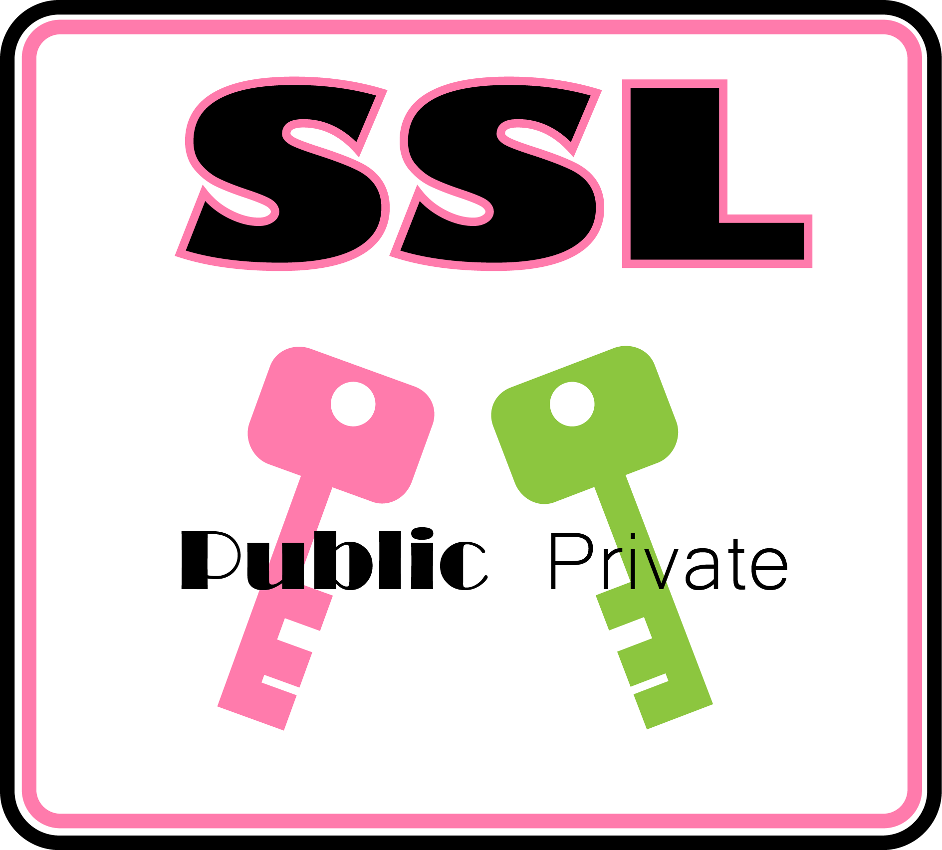 Internet Security Is No Joke, And If You Are Making Clipart (1888x1704), Png Download