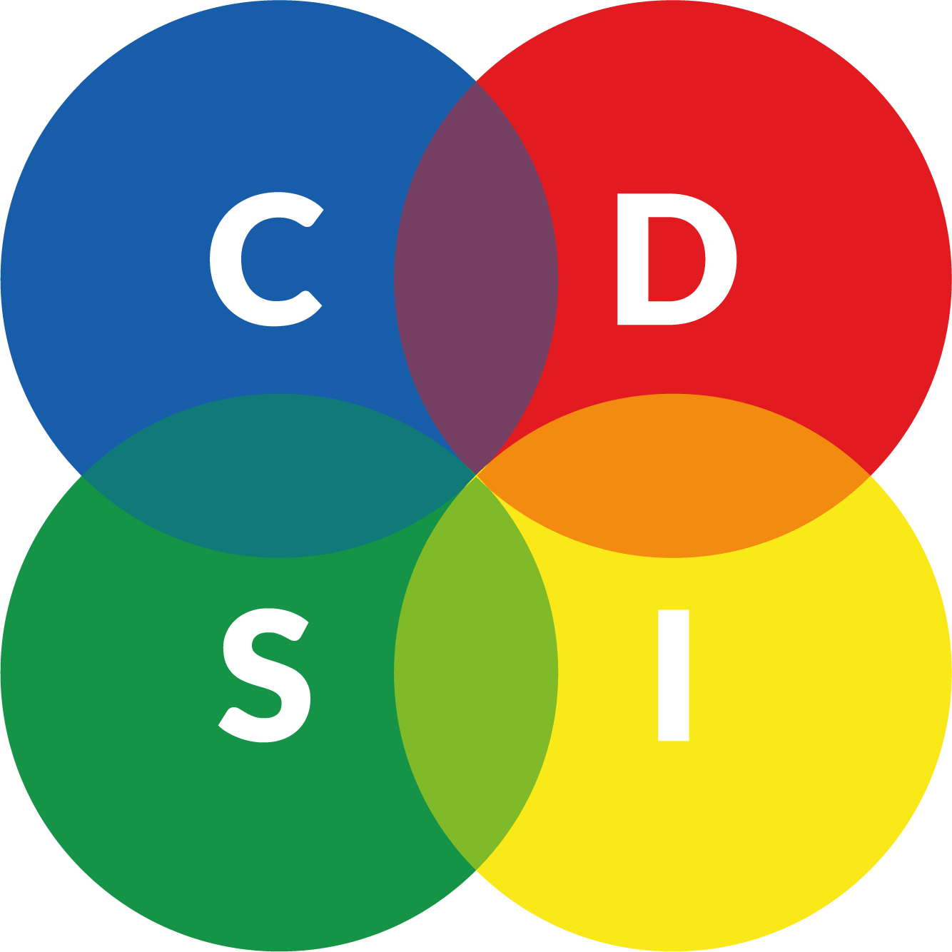 Clipart Freeuse Download Feelings Clipart Strong Feeling - Circle - Png Download (1334x1334), Png Download