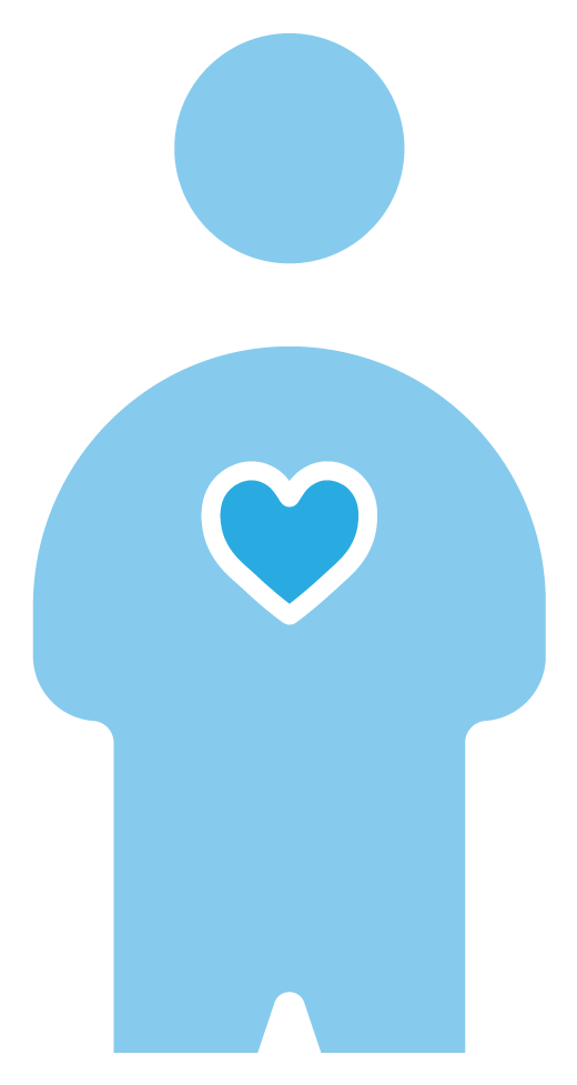 Conventional Wellbeing Wisdom - Illustration Clipart (537x976), Png Download