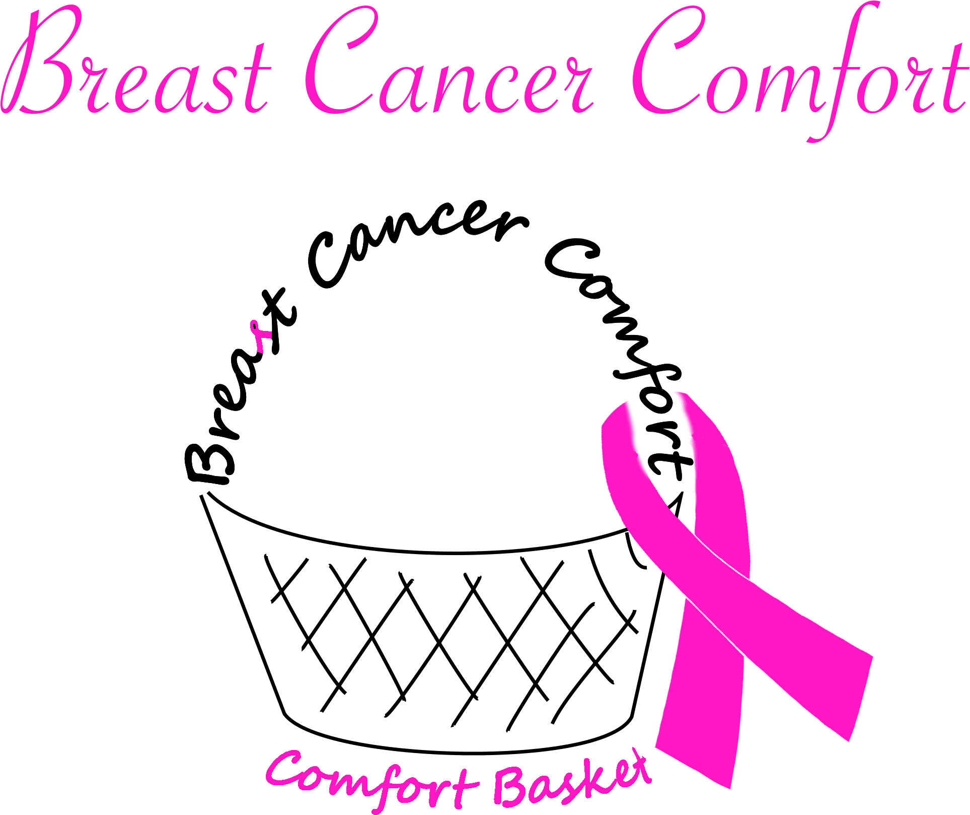 Come Grow With Us And Help Support Women Undergoing - Confectionery Clipart (2000x2000), Png Download