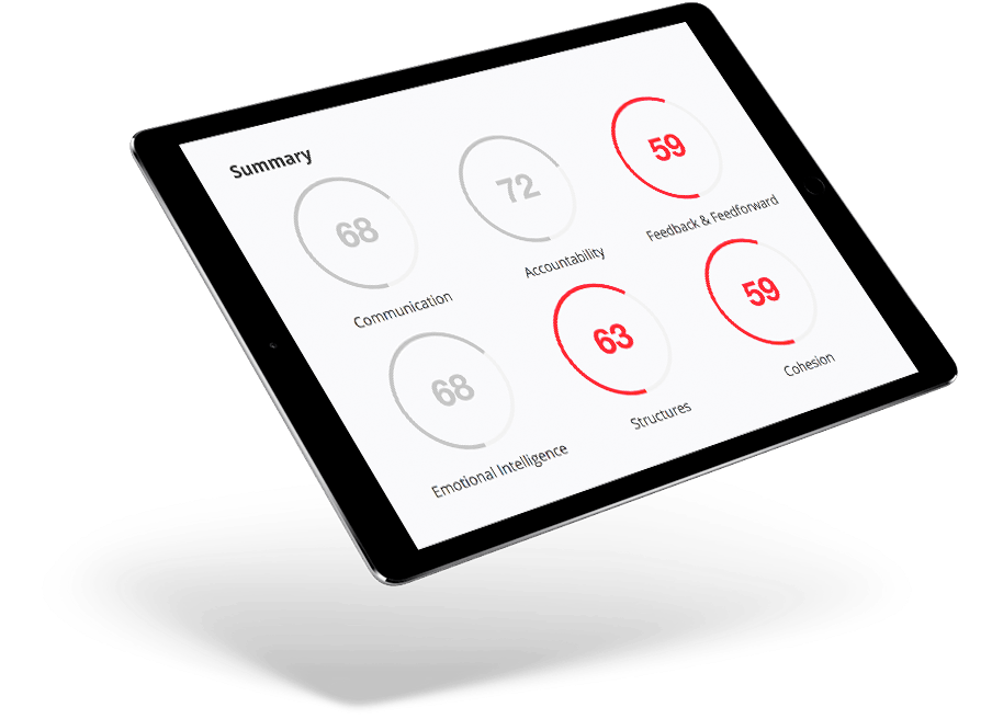 People Analytics Snapshot - Circle Clipart (1024x683), Png Download