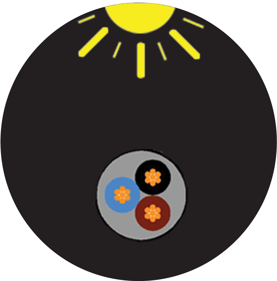 Outdoor Decommissioning - Circle Clipart (938x938), Png Download