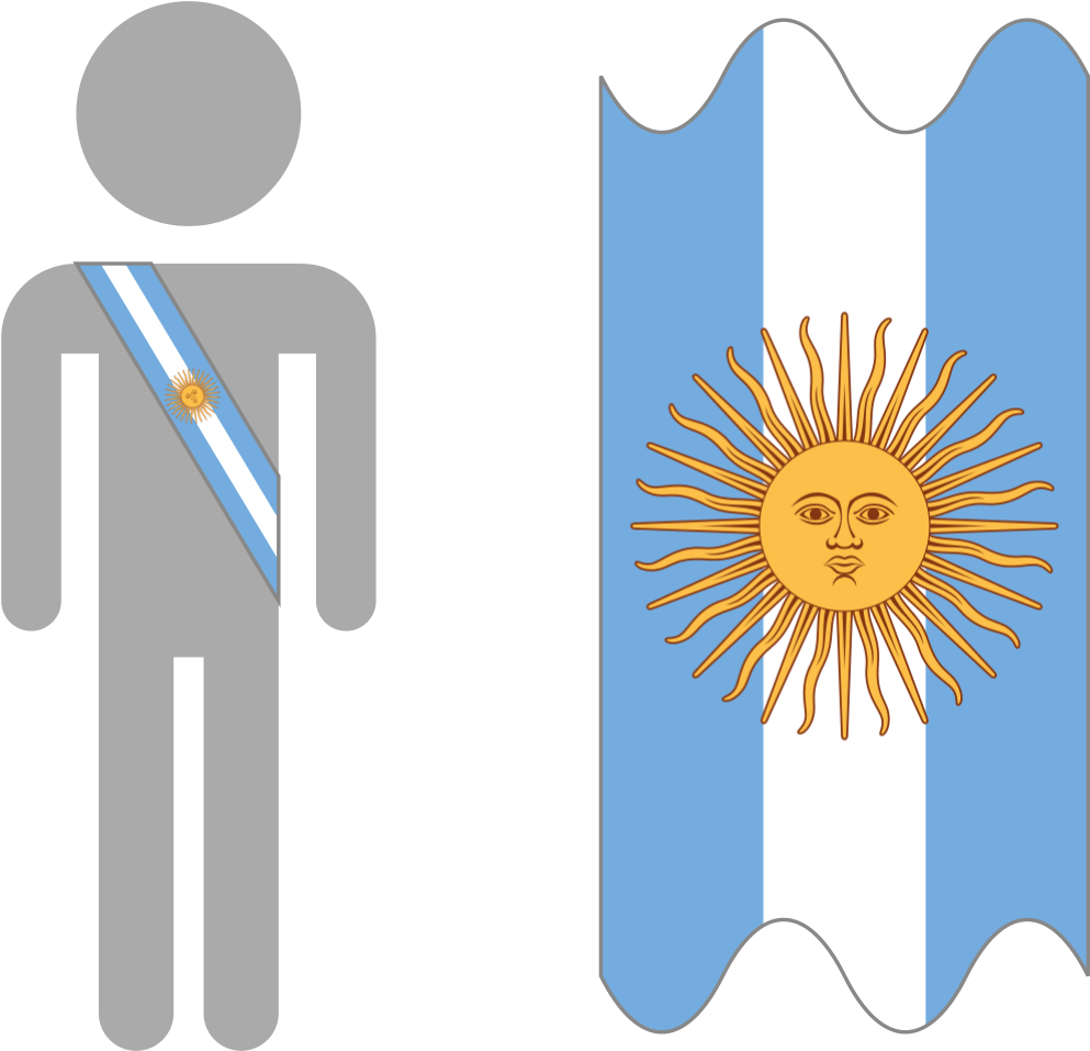Argentina Presidential Sash Schematic - Sash Argentina Clipart (1195x1024), Png Download