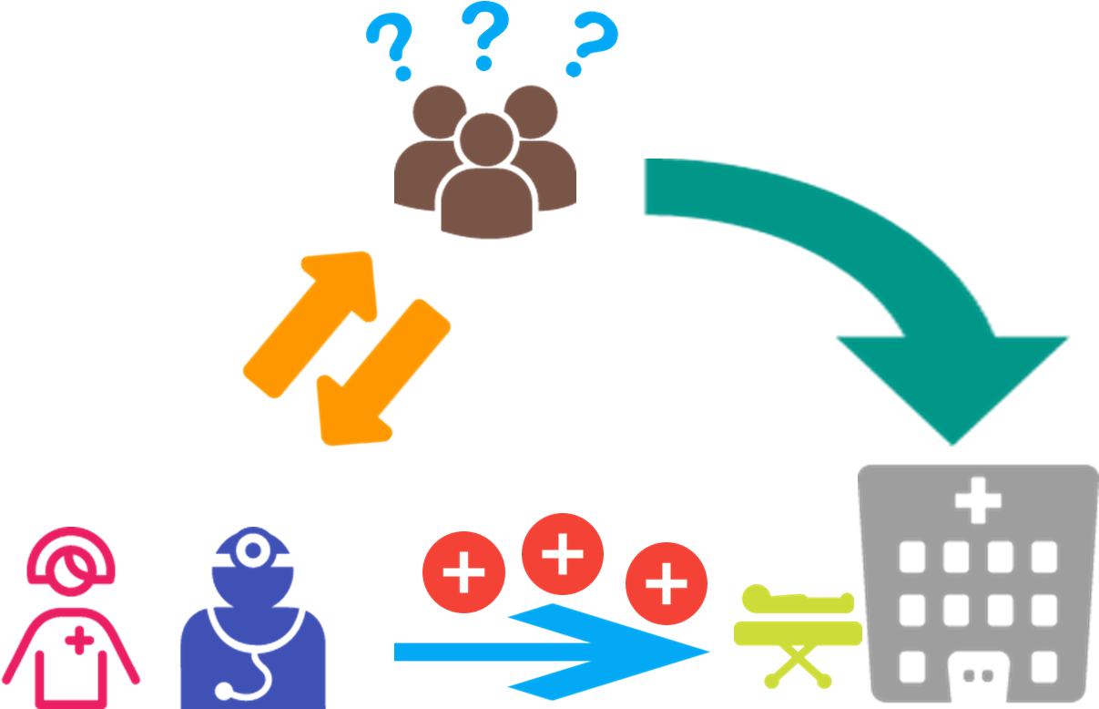 In Addition To All Of This, We Offered A Very New Approach Clipart (1229x781), Png Download