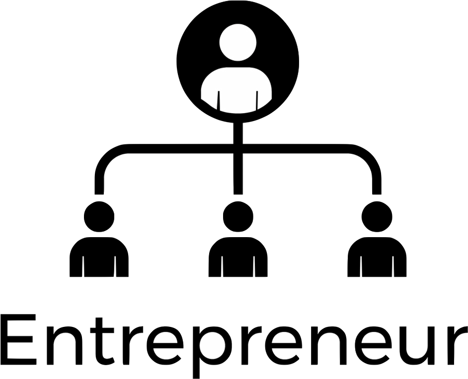 Ieb's Entreprenuer Level Membership Is For Experienced, - Entreekaart Clipart (977x794), Png Download