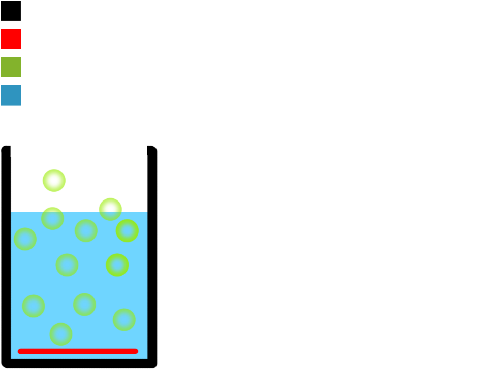 And Also Chck This Http - Smartphone Clipart (1024x768), Png Download