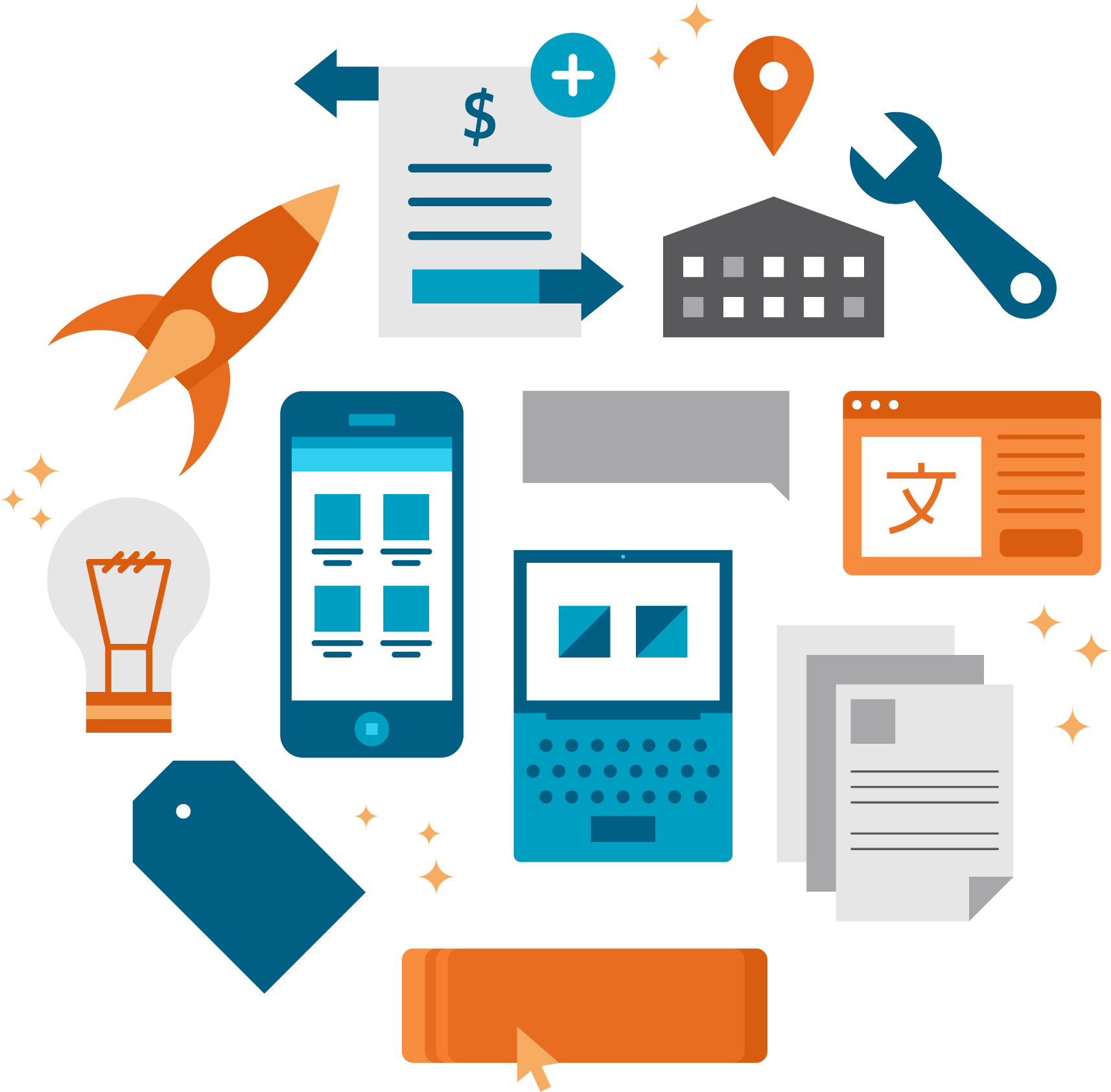 Trends And Insights In The Growing B2b E-commerce Market Clipart (1772x1721), Png Download