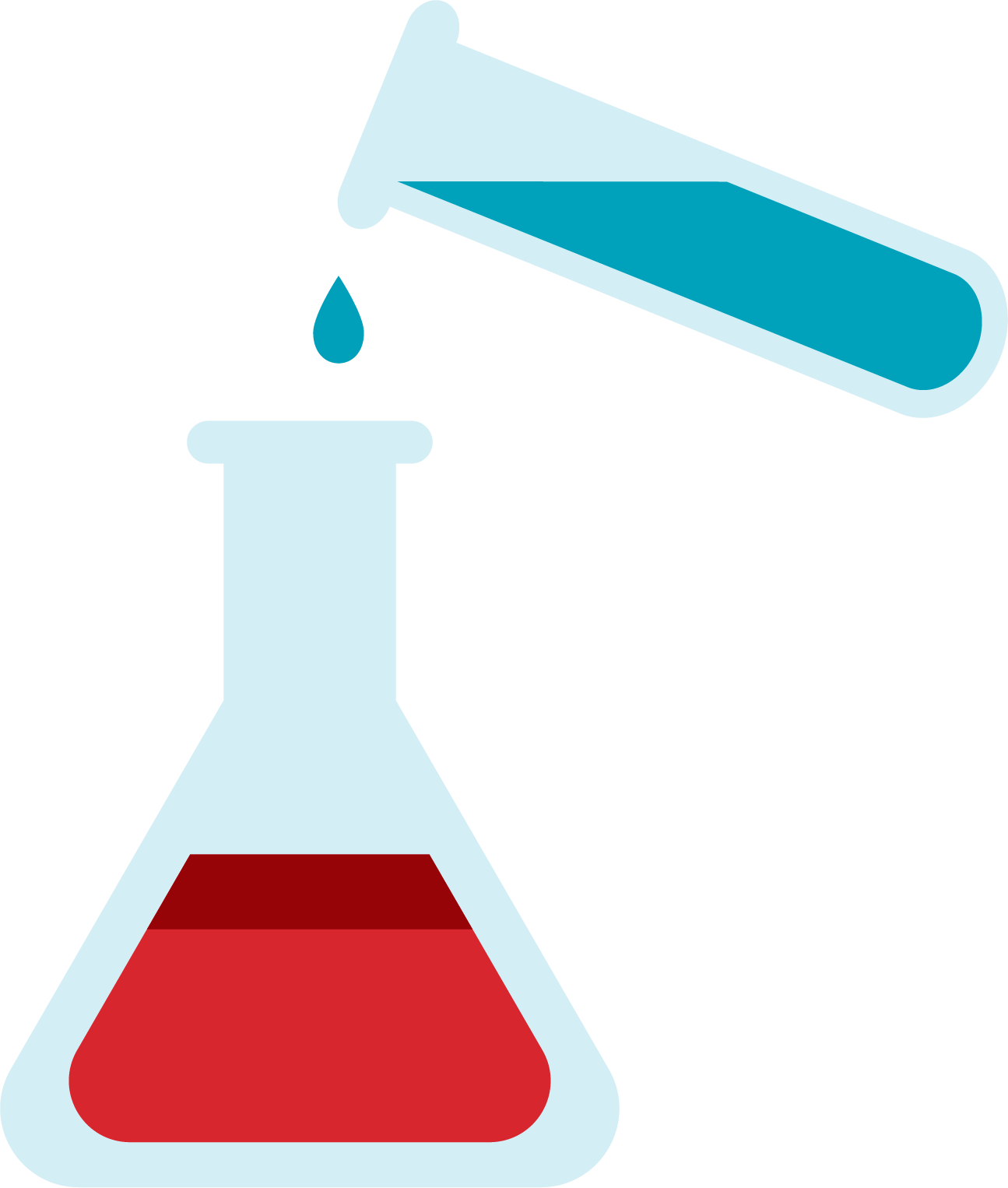 Understanding Reach Authorisations Clipart (1295x1526), Png Download