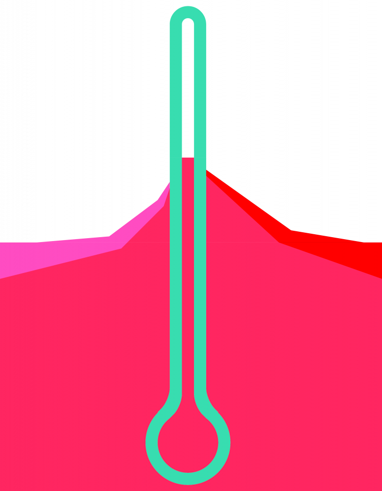 Climate Change Clipart (778x1000), Png Download