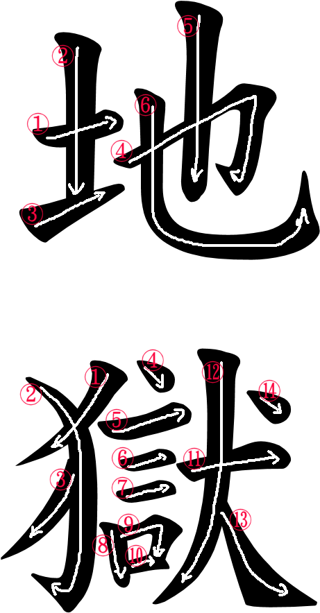 Kanji Writing Order For 地獄 - Riku In Japanese Word Clipart (500x966), Png Download